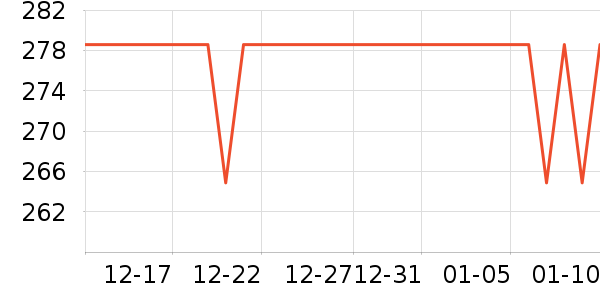 ����������/������ʷ�۸�