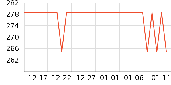 ����������/������ʷ�۸�