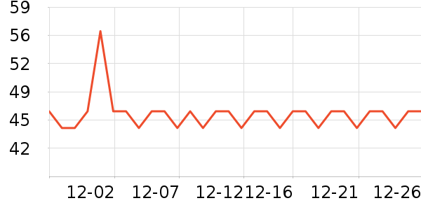 �������۾����/��������ʷ�۸�