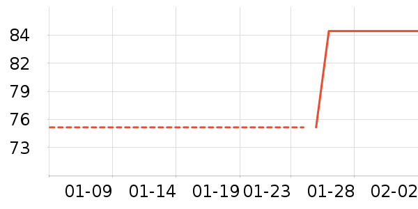 ��˼����������Ʒ��ʷ�۸�