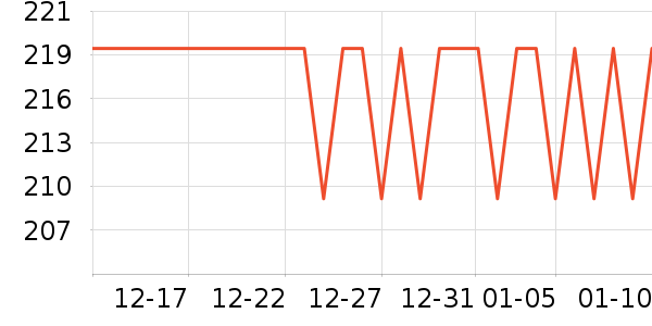 �������������ʷ�۸�