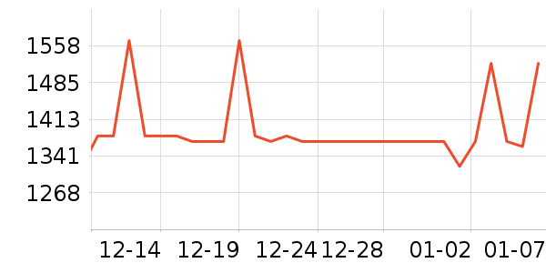 �����Ѽ�ͥ������ʷ�۸�