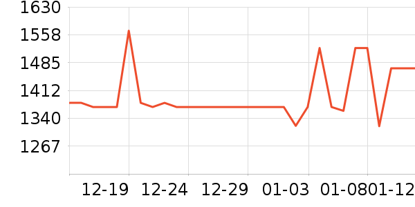 �����Ѽ�ͥ������ʷ�۸�