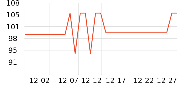 ����ɭ����������е��ʷ�۸�