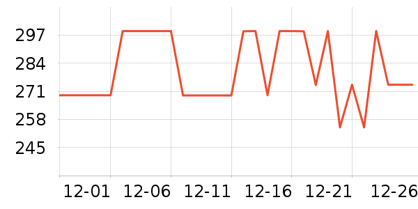 ����΢��¯��ʷ�۸�