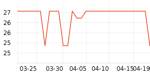 ����������������ʷ�۸�