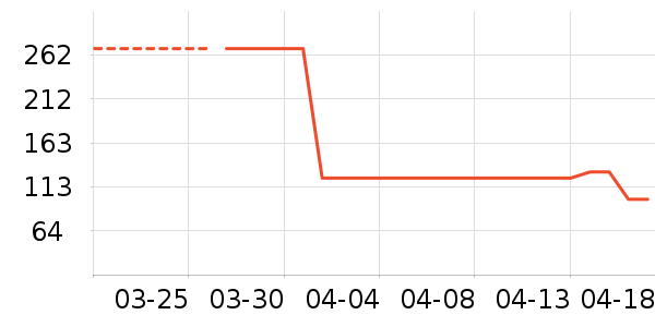 ����������ͯ����/������ʷ�۸�