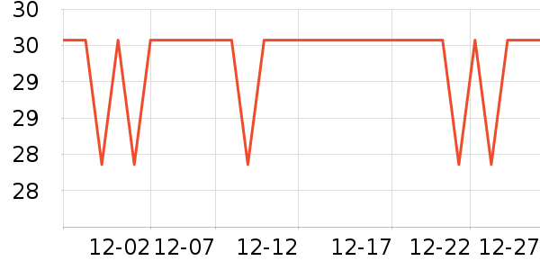 ��˹����ĥɰ/ԡ����ʷ�۸�