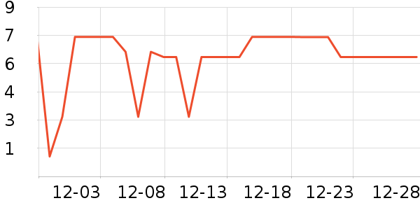 ����Ʒ�ƹ��������ʷ�۸�