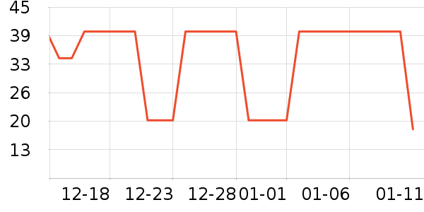 �Ѷ�Ůʿ�ڿ���ʷ�۸�