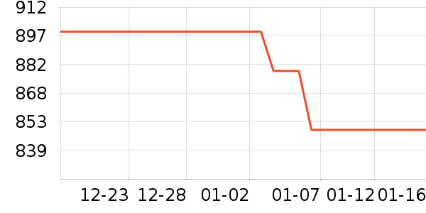 �½���������ʷ�۸�