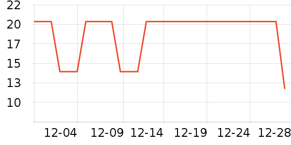 ϴɹ��Ʒ��ʷ�۸�