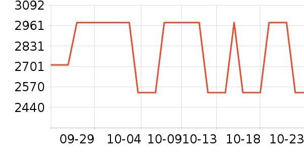 ���Ż�Է��ɫ�ֹ�����ʷ�۸�