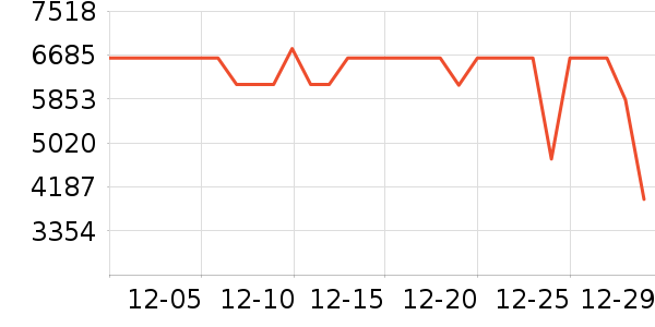 ���ı�����ʷ�۸�