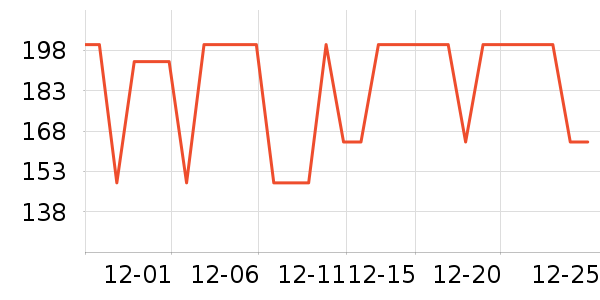 ˮ�Ǵ�Ʒ���� ��ʷ�۸�