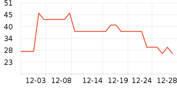 ������������ʷ�۸�