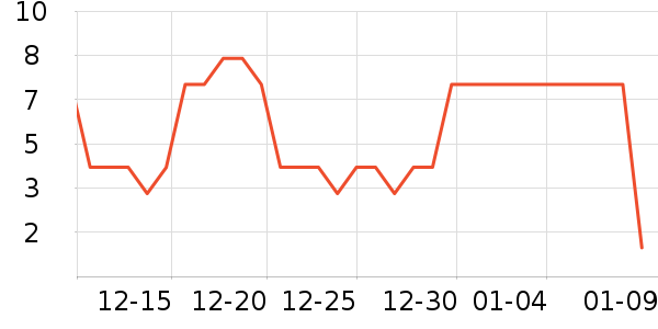 ����Ʒ������������Ʒ��ʷ�۸�