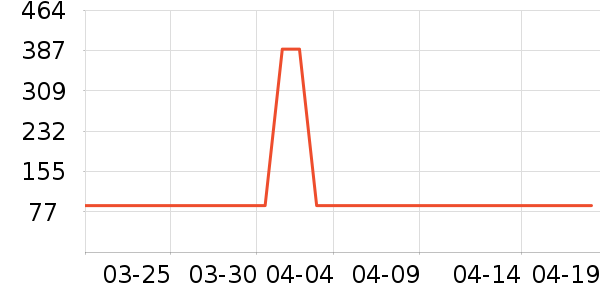 GXG���п���ʷ�۸�