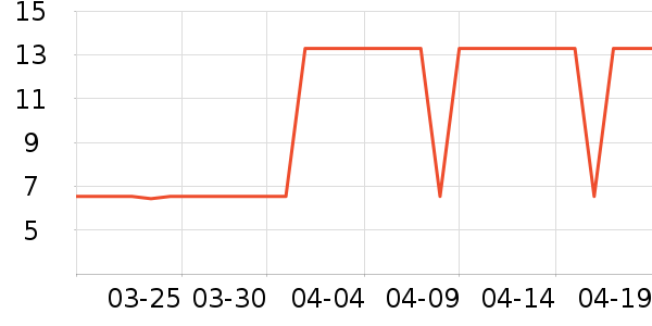 ��Ψʫ����/ˮ��/ˮ����ʷ�۸�