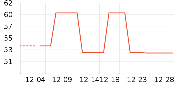 è�˶�ͯ���¿���ʷ�۸�