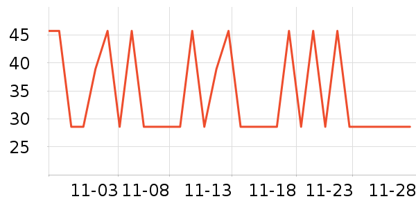 ������ͯ�̷���ʷ�۸�