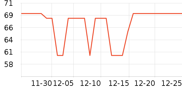 ���Ľ���/�������ʷ�۸�