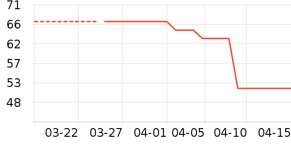 ��ͥ������ʷ�۸�