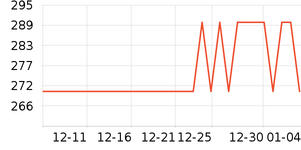 �й��ƽ�K���׹/������ʷ�۸�