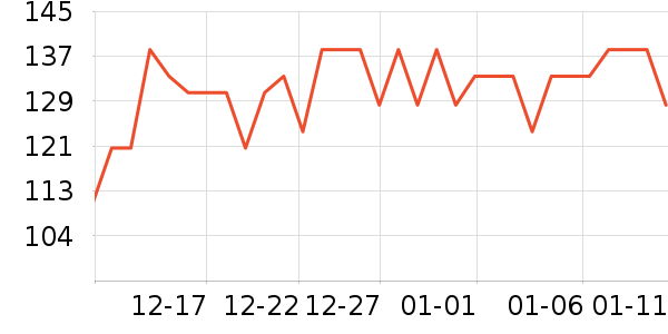 ����������������ʷ�۸�