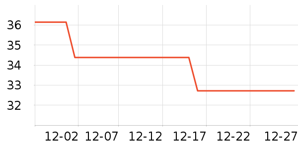 ʷŬ�ȶ�ͯë��/��֯����ʷ�۸�