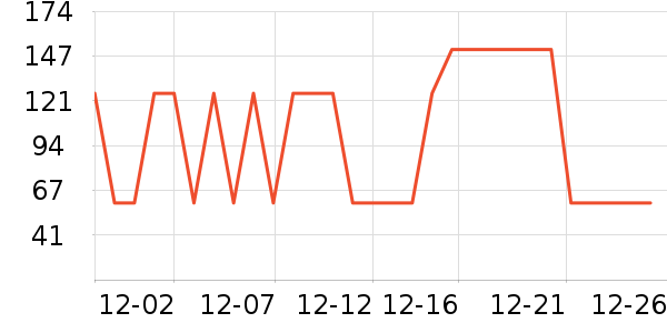 ����������о/����/��ͷ��ʷ�۸�