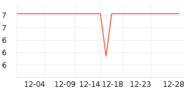 ����Ʒ����������ʷ�۸�