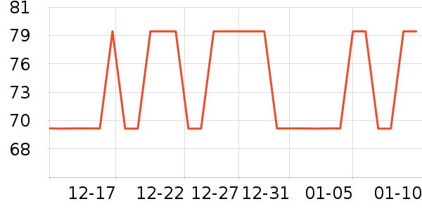 Joocyee���ʴ���/������ʷ�۸�