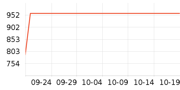 ϣ��Ӳ����ʷ�۸�