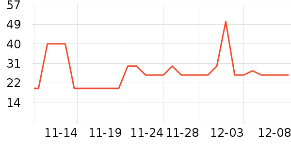 Сţ KASSY STEAK/ʷ۸