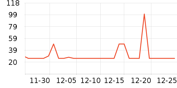 Сţ���� KASSY STEAK���/������ʷ�۸�