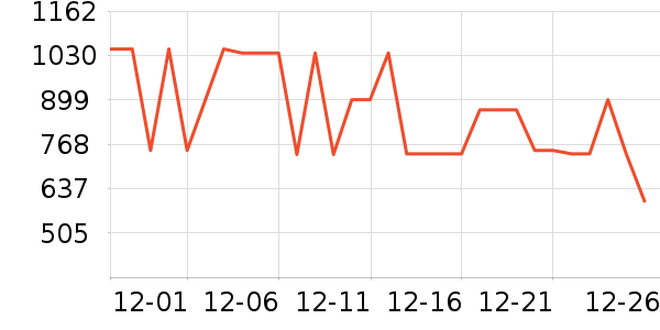 ��˾�����޷���ʷ�۸�