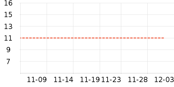 �ǹ���ʳ��ʷ�۸�