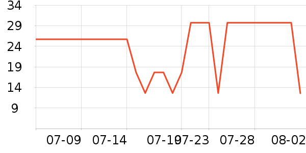 ����ë��/ԡ��/ԡ����ʷ�۸�