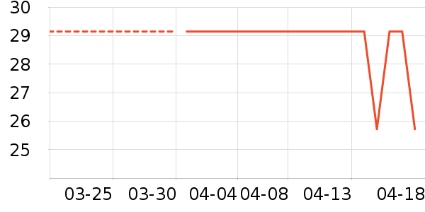 �������в�������/ϴ��/������ʷ�۸�