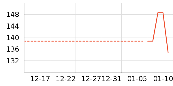 ����Ʒ�Ƴ�����/ӣ����ʷ�۸�