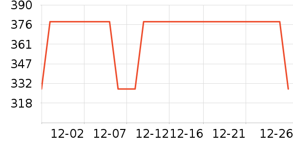 ����ǢϺ����ʷ�۸�