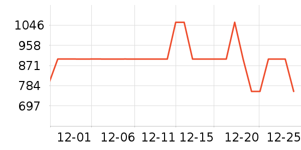 ̫ƽ��Ůʽë�ش�����ʷ�۸�