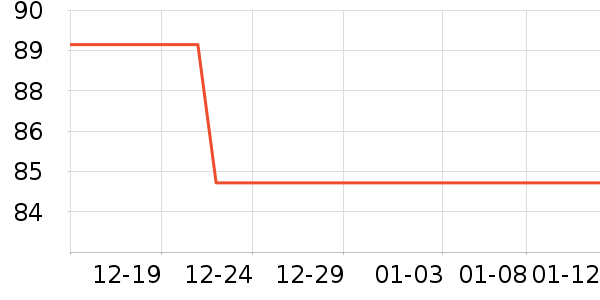 ��������ʿ����Ь��ʷ�۸�