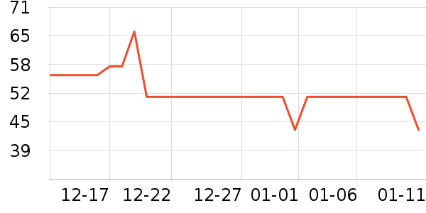 è����ʿ�ڿ���ʷ�۸�