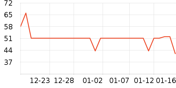 è����ʿ�ڿ���ʷ�۸�