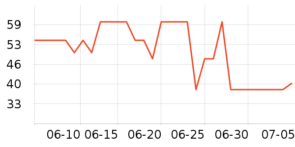 moody�����۾�/����Һ��ʷ�۸�