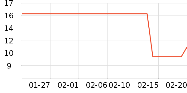 �������н��⽷��ʷ�۸�