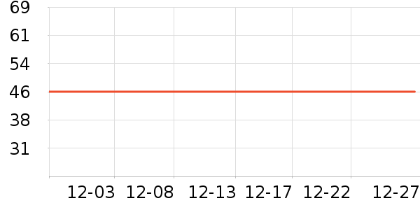 Lemonkid��ͯ������ʷ�۸�