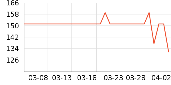 ����������ʷ�۸�